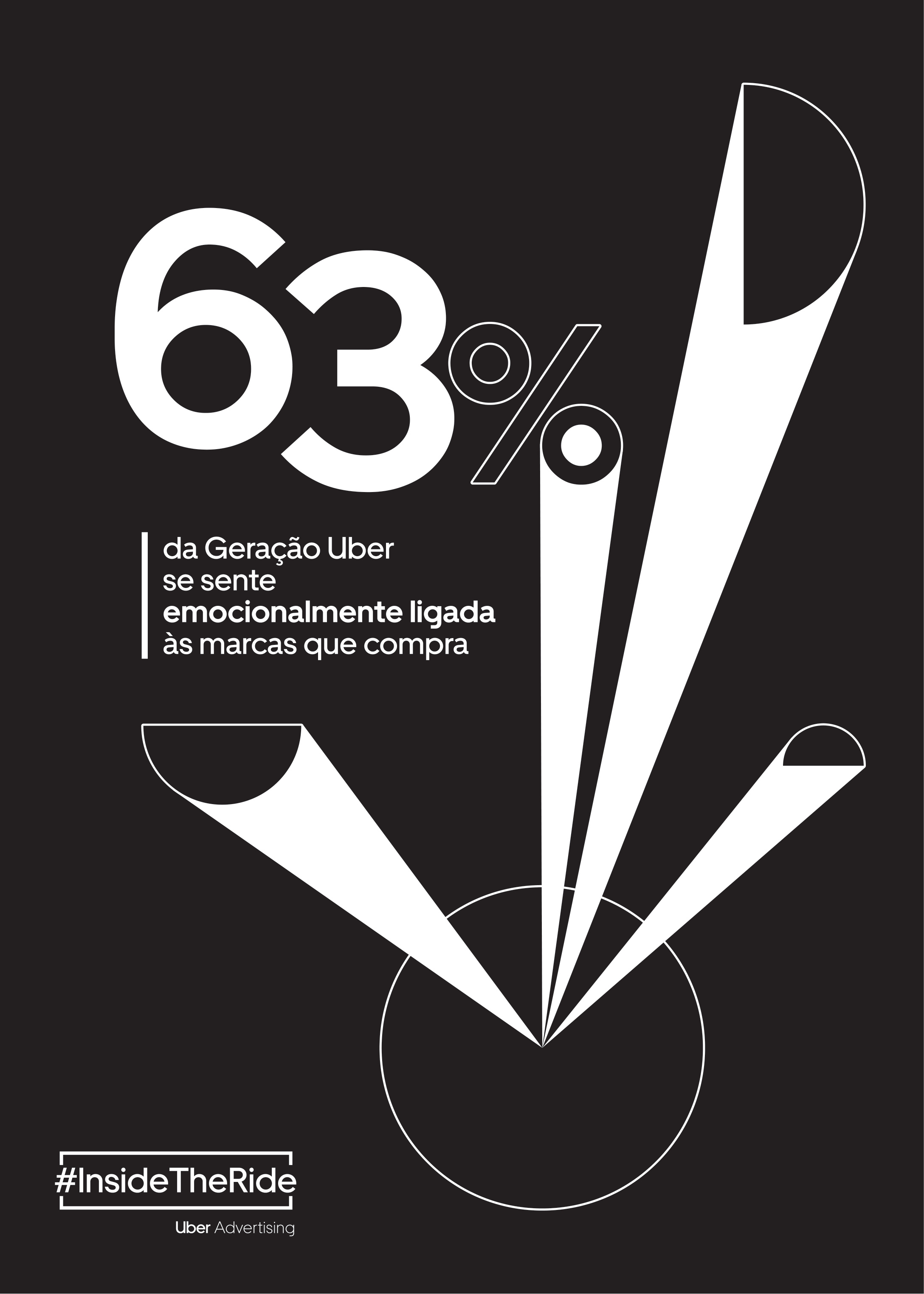 Cartaz 1