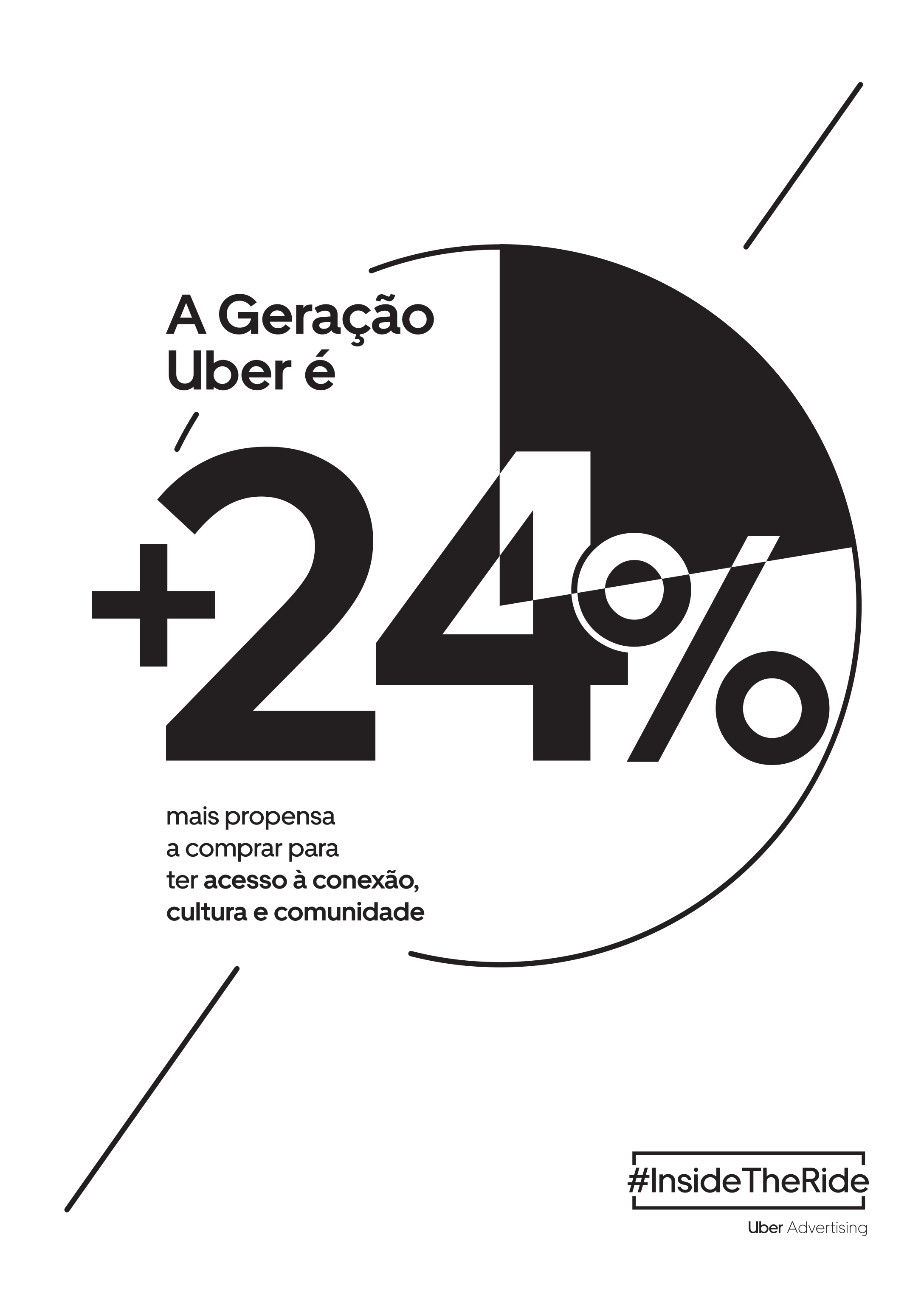 Cartaz 2