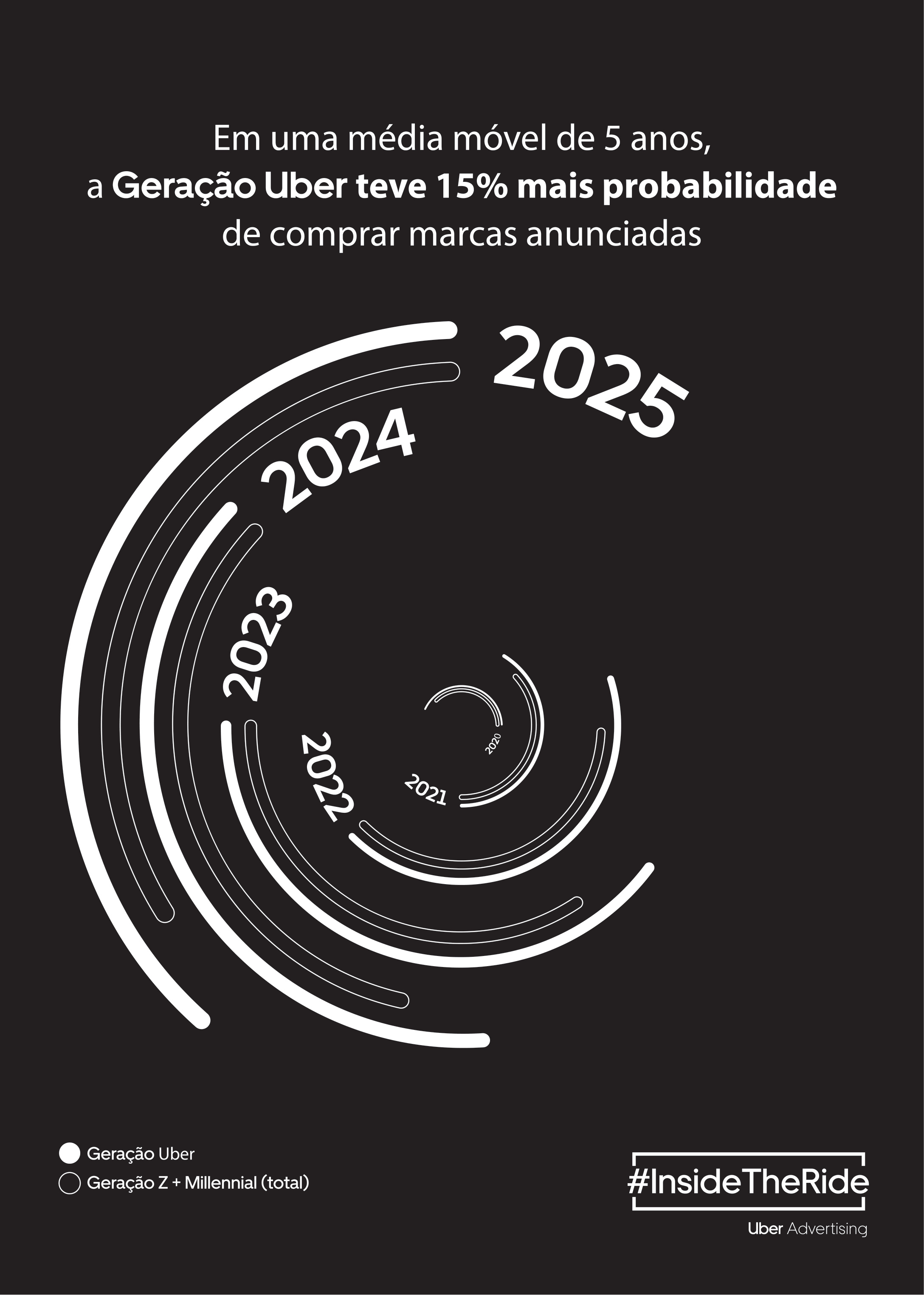 Cartaz 3